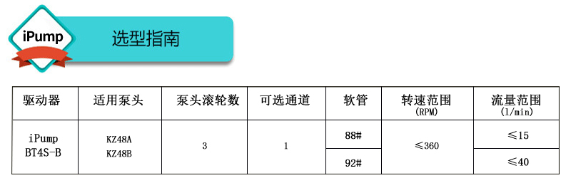 iPumpBT4S-B蠕動泵參數